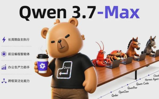 阿里千问最强智能体模型 Qwen3.7-Max 发布