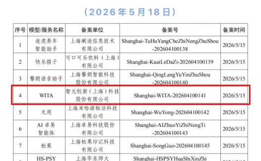 全国首个:智元 WITA(硅光动语)大模型完成备案