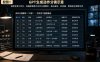 一键生成AI短片，GPT 分镜+Seedance 2.0全流程详解教程