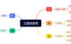AI短剧入门制作教程,从 0 到 1 教你搞定全流程(上篇)