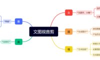 AI短剧入门制作教程,从 0 到 1 教你搞定全流程(上篇)