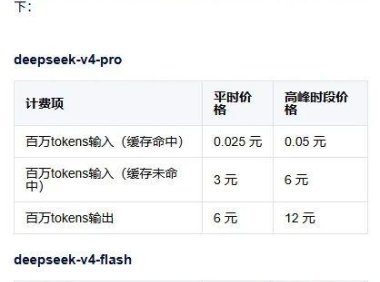 DeepSeek V4 正式版上线，工作时段涨价一倍