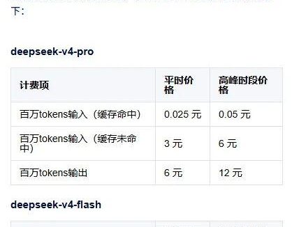 DeepSeek V4 正式版上线,工作时段涨价一倍