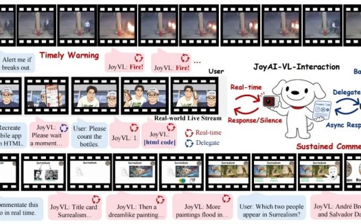 京东开源实时视频视觉语言交互模型 JoyAI-VL-Interaction