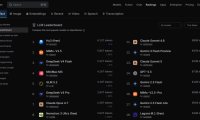 腾讯混元 Hy3 登顶 OpenRouter 周榜,单周处理 Token 超 6 万亿