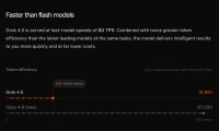 SpaceXAI 最强模型 Grok 4.5 发布,API 输出价格不到 Opus 4.8 的十分之一
