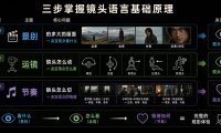 电影级AI视频生成教程,3步搞定镜头语言实战视频案例