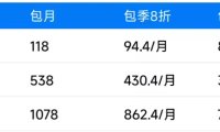 智谱 GLM Coding Plan 订阅回归:透明积分制,每月 118 元起