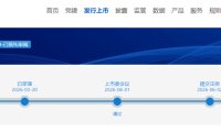 宇树科技科创板 IPO 注册生效,有望成为 A股人形机器人第一股