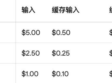 GPT-5.6 正式上线,Codex 并入 ChatGPT