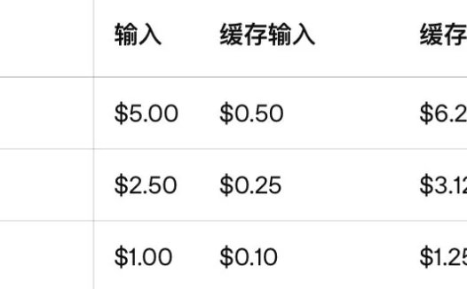 GPT-5.6 正式上线，Codex 并入 ChatGPT