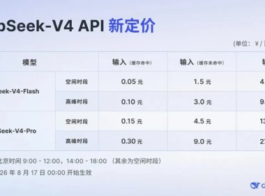 DeepSeek API 正式执行峰谷定价,高峰时段最高涨幅达 1100%