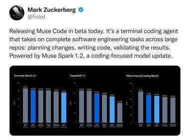 挑战 Codex 等，Meta 推出其首个编程 AI 智能体工具 Muse Code