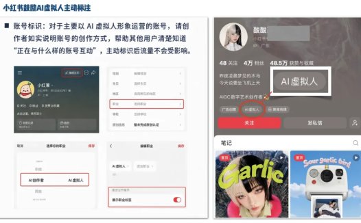 小红书升级 AI 治理:AI 虚拟人账号须在资料页亮明身份