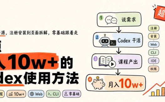Codex入门使用教程，附免费Codex的超详细教学
