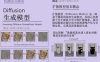 AI提示词创作第四十五节:玩转AI空间控制,告别人物乱放精准掌控角色站位