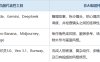 AI提示词创作第五十九节:如何让AI女频短剧更有生命力?AI短剧真正“活起来”