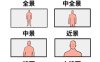 AI提示词创作第三十三节：3个维度彻底讲透镜头情绪匹配