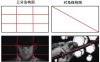 AI绘画提示词创作第一节：控制 Prompt 的构图