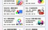 AI提示词创作第三十八节:如何不用提示词给画面调色? HEX调色法