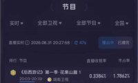 国内首部 AIGC 长剧:湖南卫视《后西游记》上星收视飘红,实时收视率同时段位居省级卫视第一名