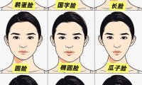 AI提示词创作第六十五节:如何制作原创不侵权的AI角色?不用参考图,也能捏出原创AI角色脸