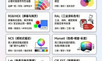 AI提示词创作第三十八节:如何不用提示词给画面调色? HEX调色法
