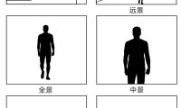 AI提示词创作第二十五节:环境决定真实,打破AI绘图的“塑料感”魔咒