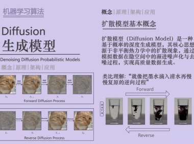 AI提示词创作第四十五节:玩转AI空间控制,告别人物乱放精准掌控角色站位