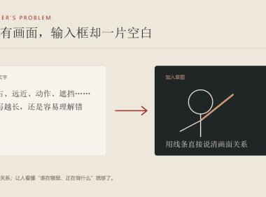 AI提示词创作第六十二节：如何用手绘草图生成AI大片？不会写提示词？画几根线，也能让 AI 看懂你的画面