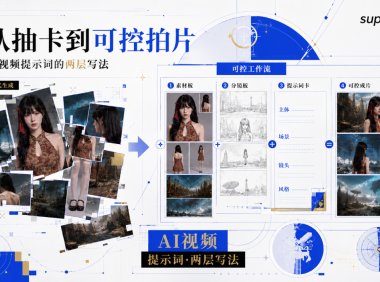 AI提示词创作第六十九节:Seedance提示词到底怎么写?“抽卡”到可控拍片,seedance2.0提示词写法