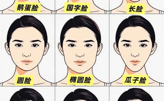 AI提示词创作第六十五节:如何制作原创不侵权的AI角色?不用参考图,也能捏出原创AI角色脸