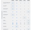 Meta 发布 Muse Wonder 系列模型，面向长时间 Agent 任务
