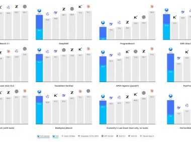 首次引入视觉理解,腾讯混元 Hy4 、Hy4 flash AI模型即将发布