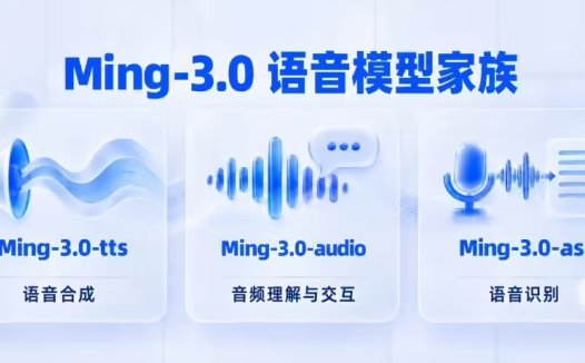蚂蚁百灵开源 Ming-3.0 语音系列模型,覆盖语音合成、音频理解与对话、语音识别